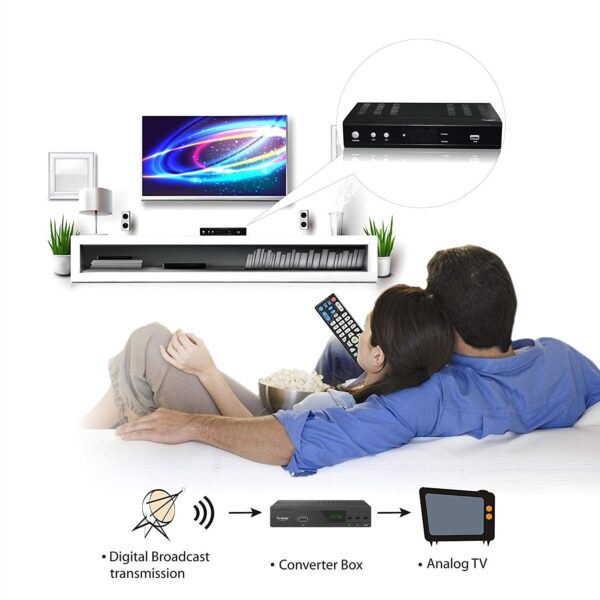 Decodificador de TV digital para canales HD - Imagen 3